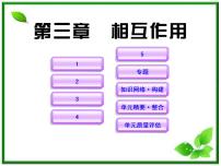 高中物理人教版 (新课标)必修11 重力 基本相互作用教学ppt课件