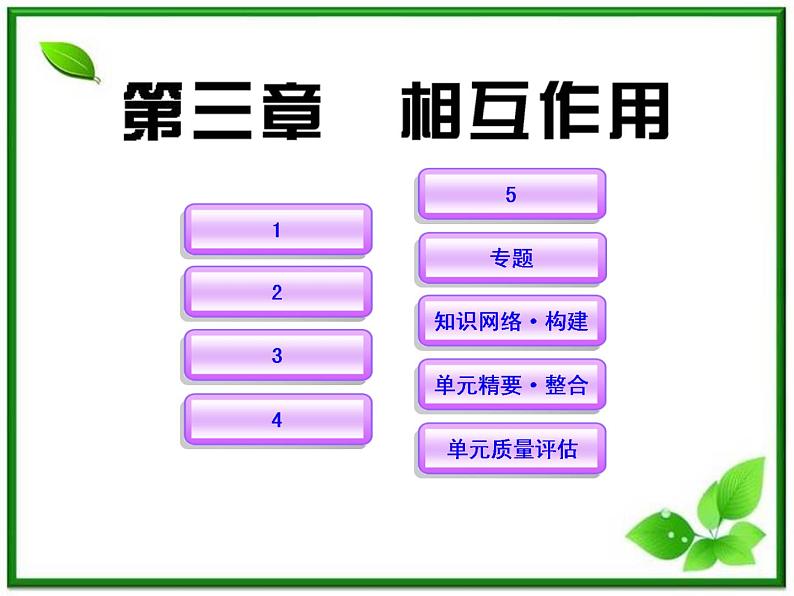 高中物理课时讲练通配套课件：3《相互作用》（人教版必修1）01