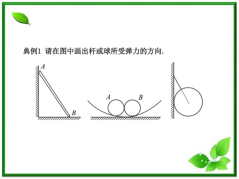 高中物理课时讲练通配套课件：3《相互作用》（人教版必修1）07