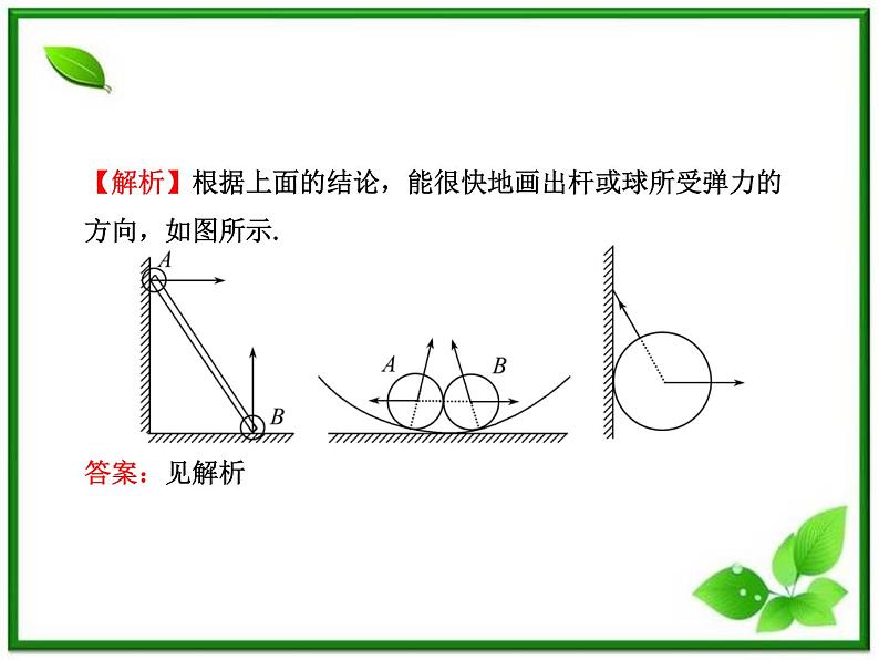 高中物理课时讲练通配套课件：3《相互作用》（人教版必修1）08