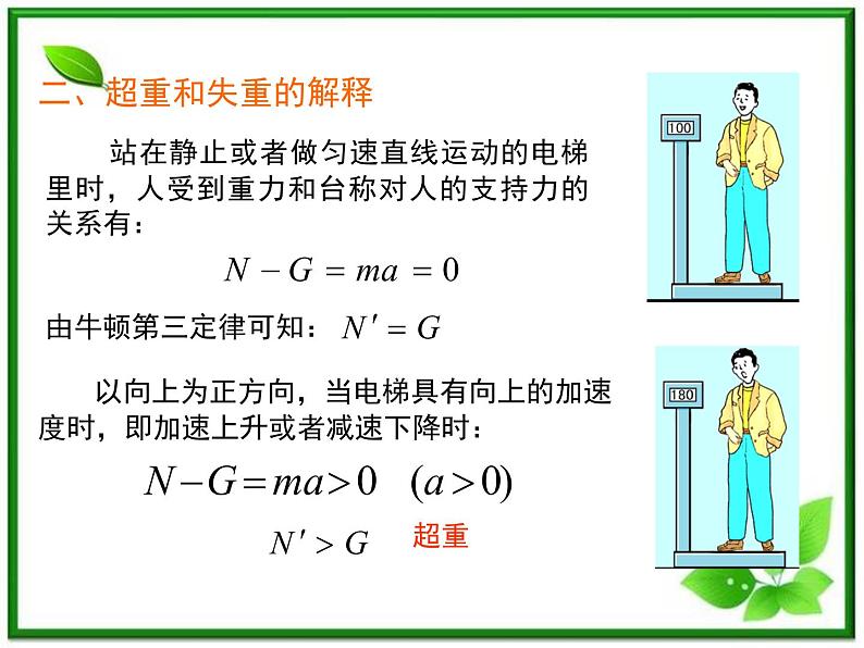 高中物理人教版必修1《超重和失重》课件PPT第5页