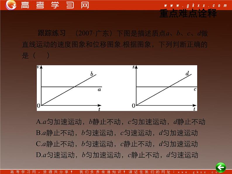 【重难点诠释】届高考物理总复习课件：第二章 直线运动 第4讲 匀速直线运动、匀变速直线运动的图象第3页