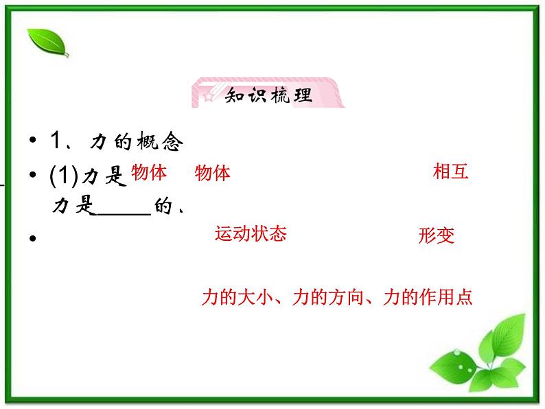 高考物理人教版必修1 2.1《重力 弹力 摩擦力》课件07