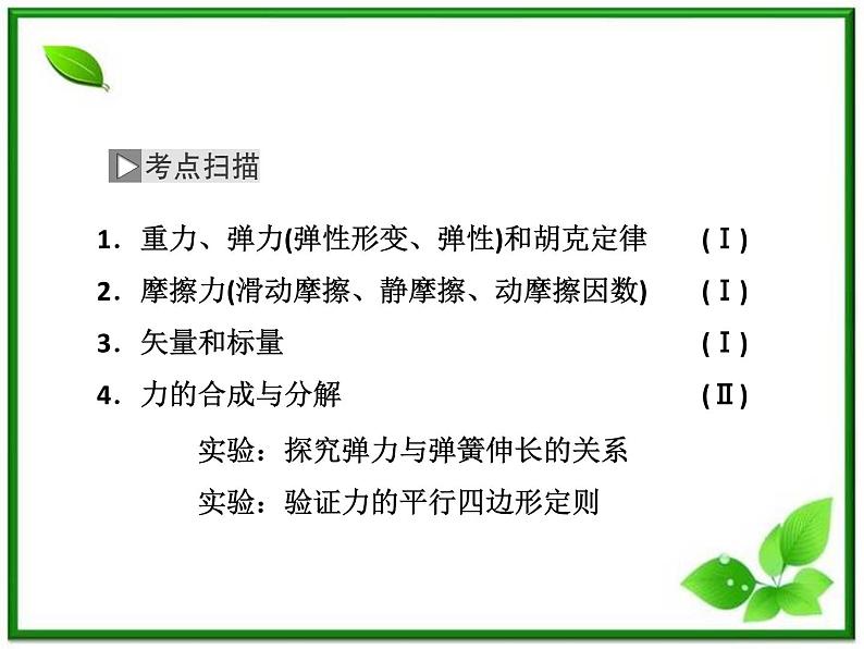 高考物理冲刺专题复习课件第二章   第一讲   重力03