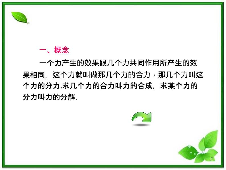 （广西）届高三复习物理课件：力的摩擦与分解第2页