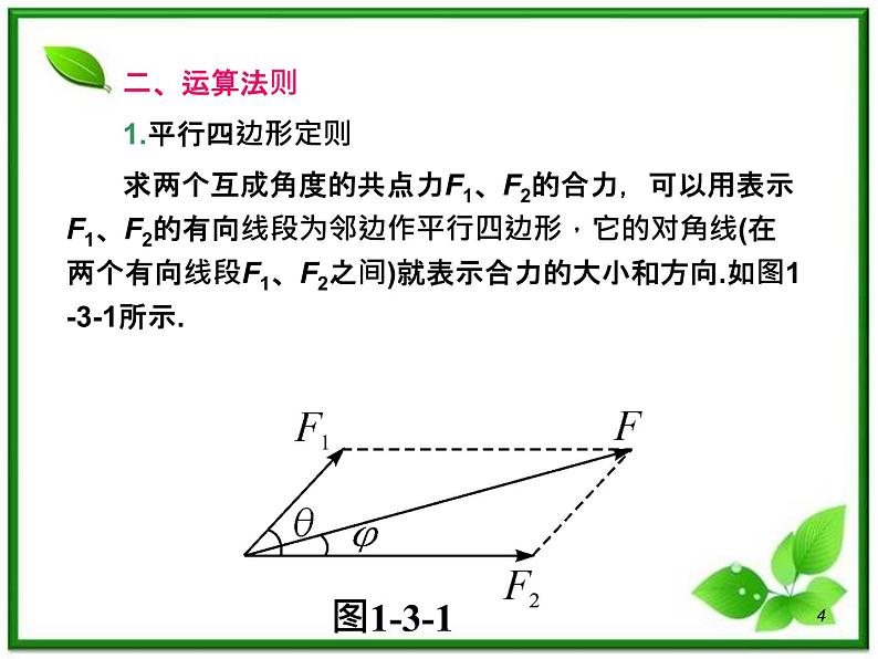 （广西）届高三复习物理课件：力的摩擦与分解第4页