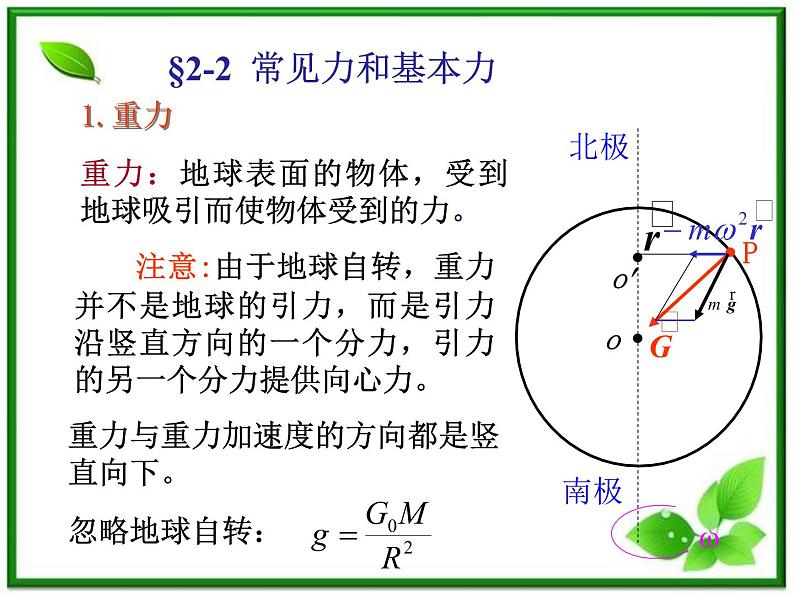 《牛顿第一定律》课件4（55张PPT）（人教版必修1）06