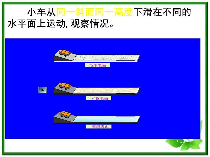 4.1《牛顿第一定律》课件（人教版必修1）03