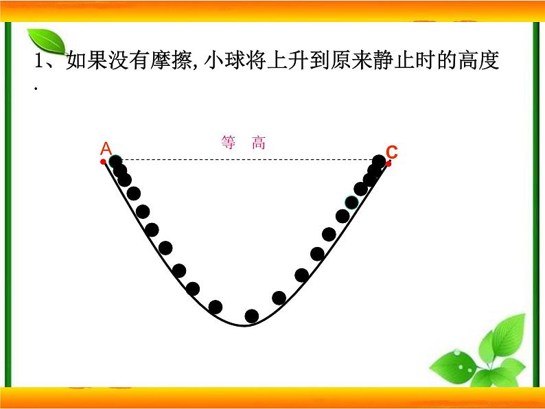 高一物理课件 4.1 牛顿第一定律 6（人教版必修1）第4页