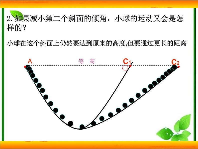 高一物理课件 4.1 牛顿第一定律 6（人教版必修1）第5页