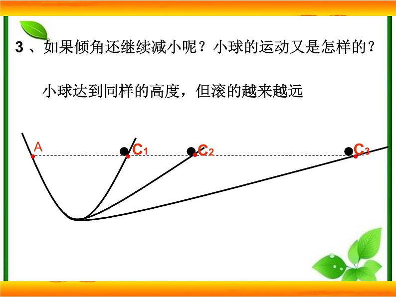 高一物理课件 4.1 牛顿第一定律 6（人教版必修1）第6页