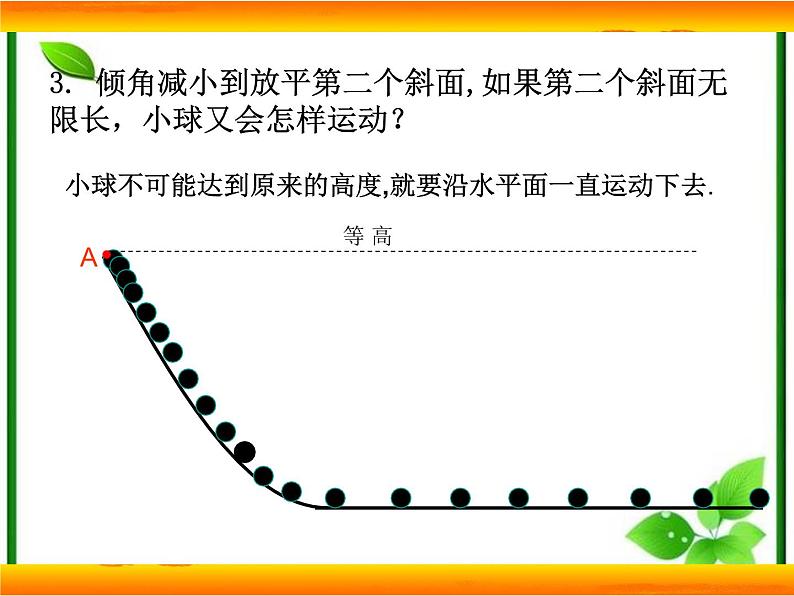 高一物理课件 4.1 牛顿第一定律 6（人教版必修1）第7页