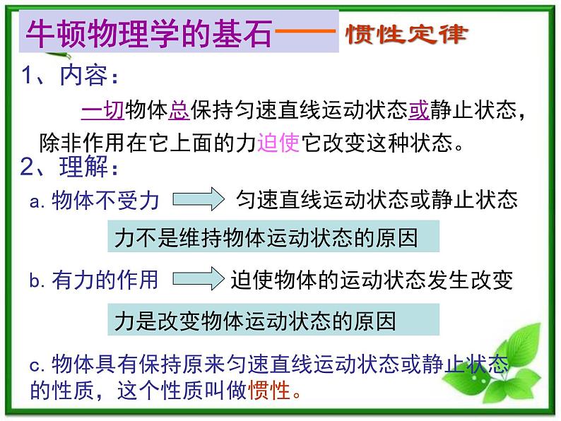 【一轮复习】高一物理课件 4.1 《牛顿第一定律》 28(人教版必修1）08