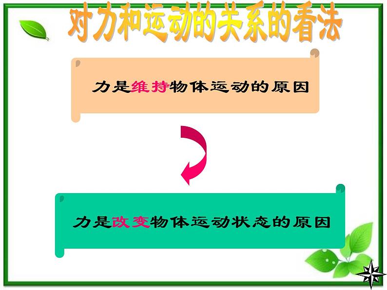 高一物理课件新人教必修1《牛顿第一定律》第7页