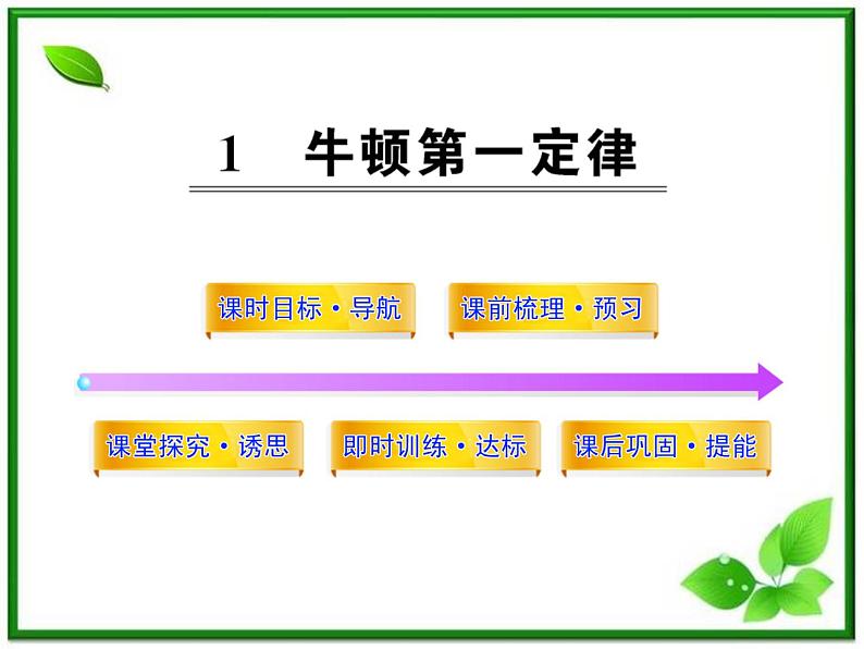 高一物理知能巩固课件：4.1《牛顿第一定律》（人教版必修1）01