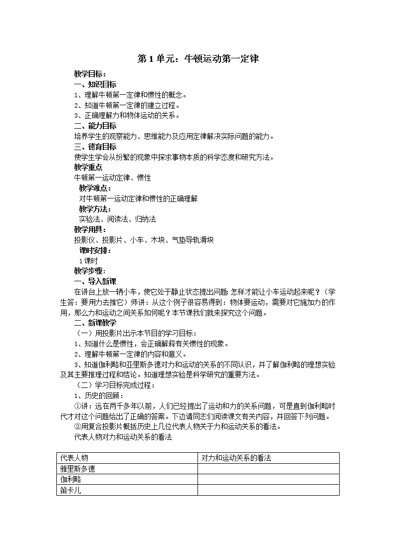 高中物理人教版必修1教案《牛顿第一定律 》0501