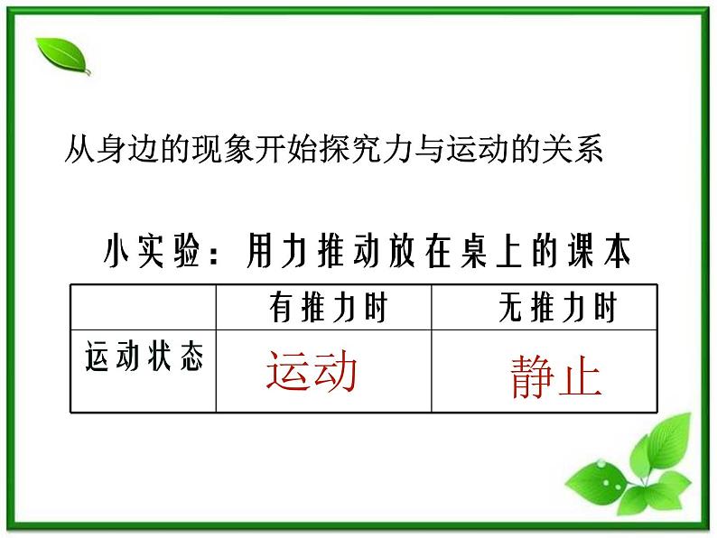 物理精品课件：人教版必修一 牛顿第一定律2第3页