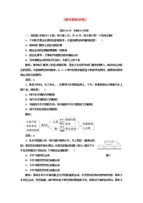 人教版 (新课标)必修11 牛顿第一定律课时训练