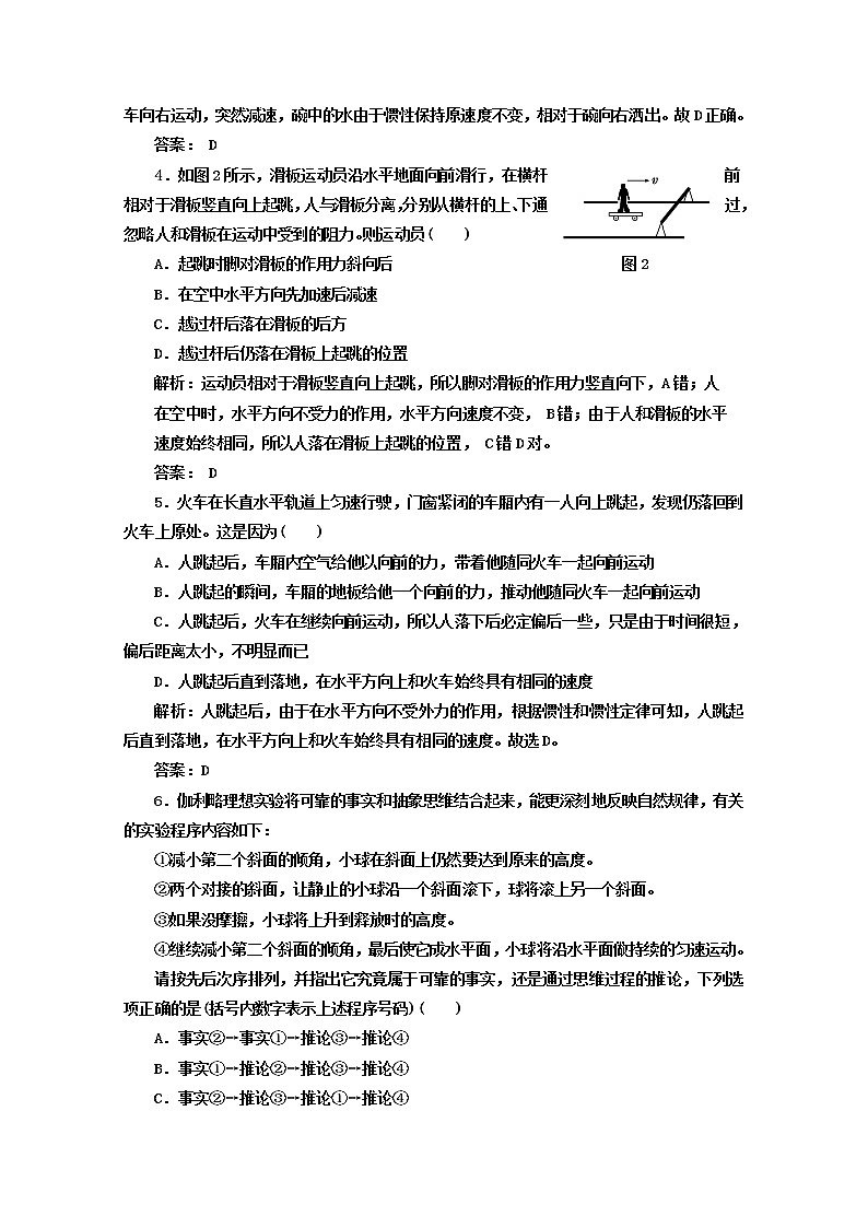 高中物理 教师用书 第四章 第1节 课时跟踪训练 必修1（新人教版）02