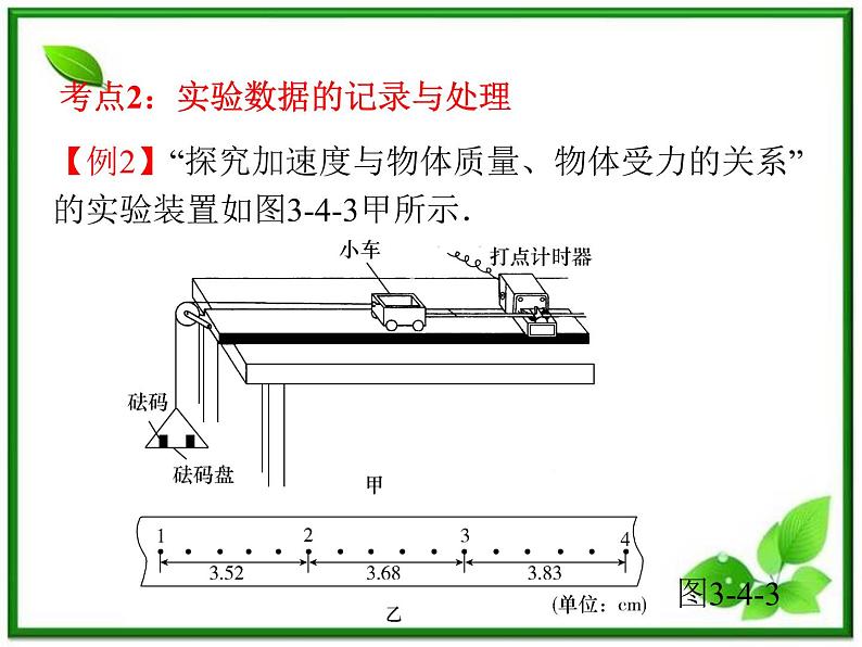 【精品】届高三物理一轮复习课件（人教版）：第4章  第2节  实验：验证牛顿第二定律第6页