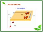 《牛顿第二定律 》课件11（13张ppt）（新人教版必修1）