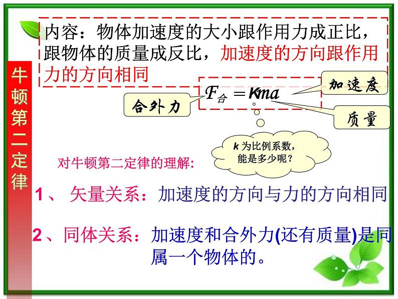 安徽省宿州市泗县二中-学年高一物理4.3《牛顿第二定律》课件（人教版必修1）04