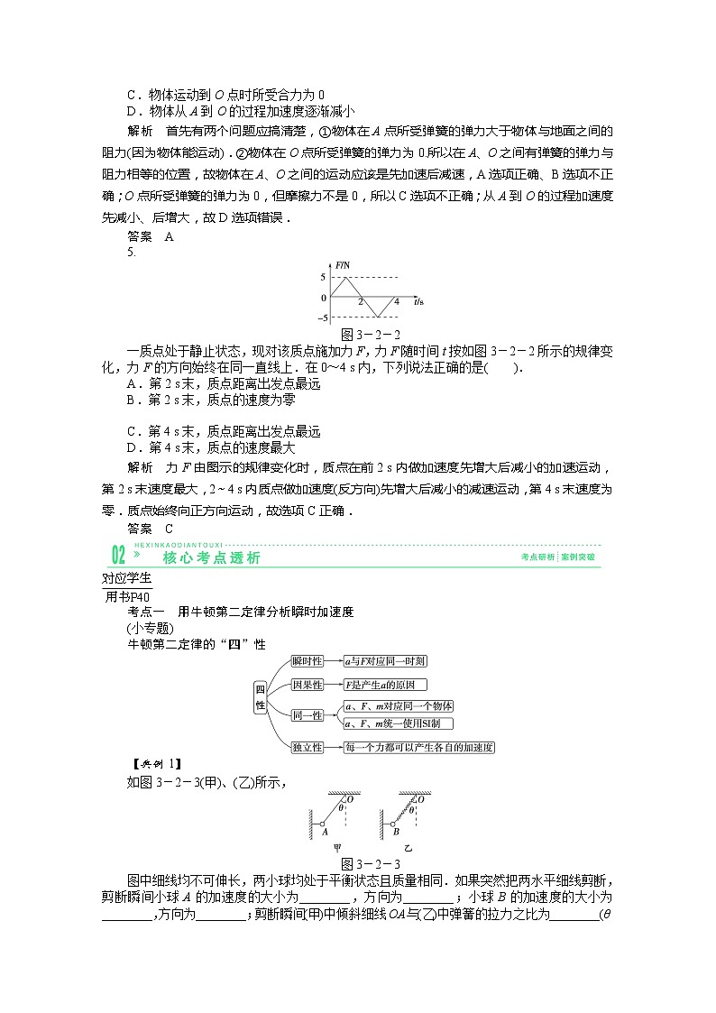 高考总复习物理练习（必修1）：3-2《牛顿第二定律及应用》第3页