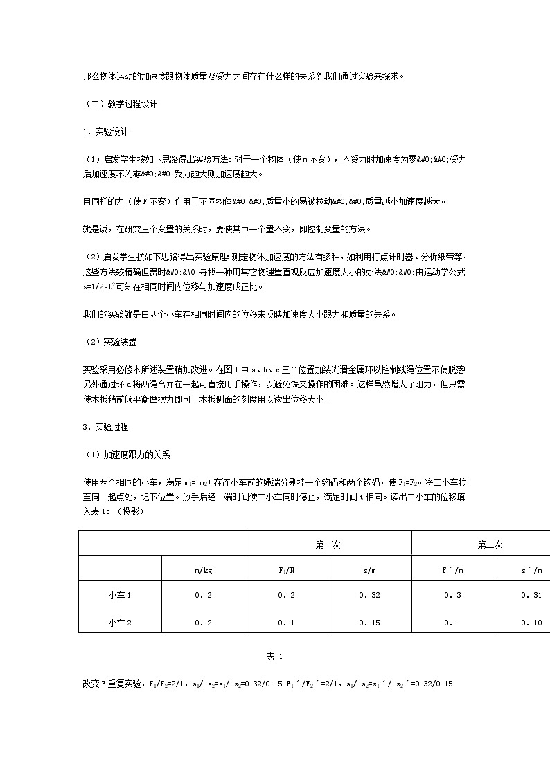 《牛顿第二定律》 教案36（人教版必修1）第2页