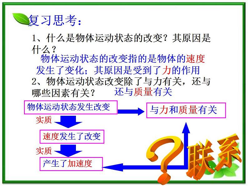 《牛顿第二定律》课件15（33张PPT）（人教版必修1）第2页