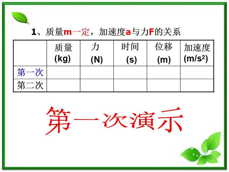 《牛顿第二定律》课件15（33张PPT）（人教版必修1）第8页