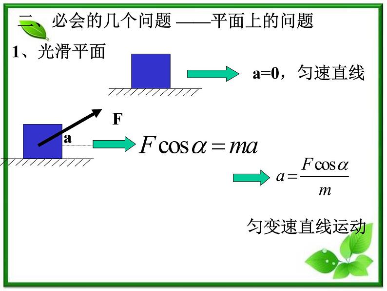 《牛顿第二定律》课件8（59张PPT）（新人教版必修1）第4页