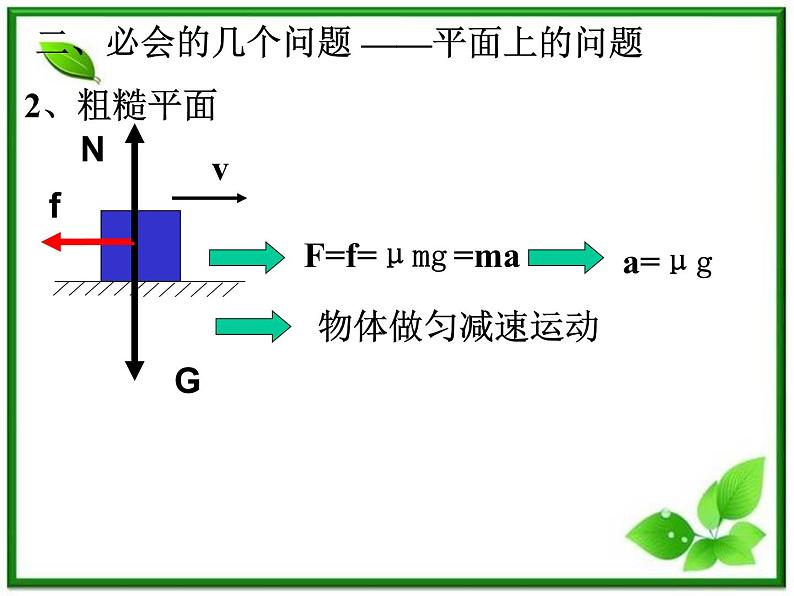 《牛顿第二定律》课件8（59张PPT）（新人教版必修1）第5页