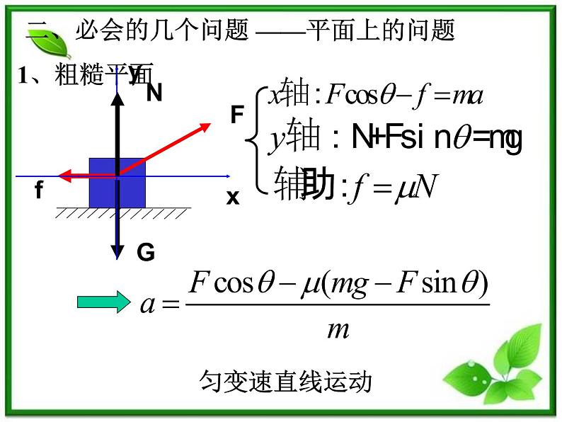 《牛顿第二定律》课件8（59张PPT）（新人教版必修1）第6页