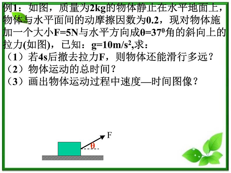 《牛顿第二定律》课件8（59张PPT）（新人教版必修1）第7页