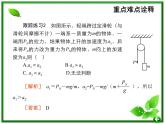 【重难点诠释】届高考物理总复习课件：第4章 牛顿运动定律 第3讲 牛顿第二定律