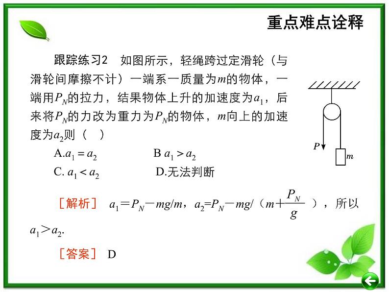 【重难点诠释】届高考物理总复习课件：第4章 牛顿运动定律 第3讲 牛顿第二定律第4页