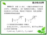 【重难点诠释】届高考物理总复习课件：第4章 牛顿运动定律 第3讲 牛顿第二定律