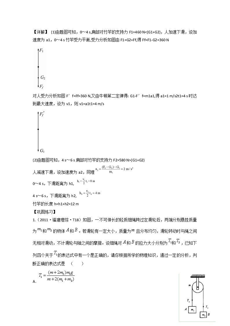 【山东】高考物理考前总复习同步训练（人教版）：4.3 牛顿第二定律、两类动力学问题（必修1）02