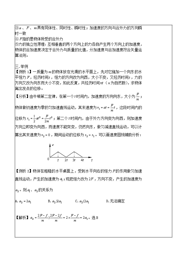 《牛顿第二定律》教案4（人教版必修1）第2页