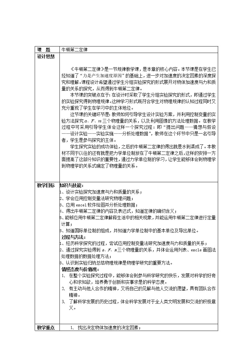 《牛顿第二定律》 教案11（人教版必修1）02