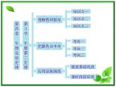 届高中物理复习课件第1部分 第4章 第3节《牛顿第二定律》（新人教版必修1）