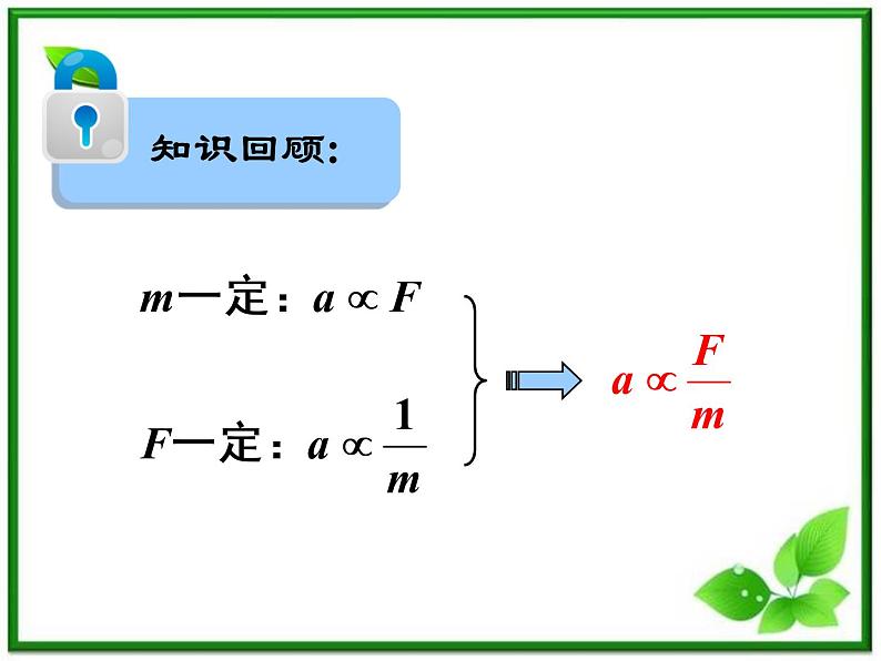 湖南省蓝山二中高一物理《牛顿第二定律》课件一第2页