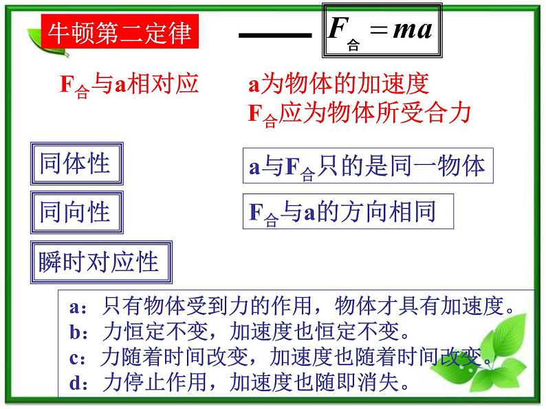 高中物理人教版必修1课件 《牛顿第二定律》1第2页