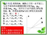 高中物理人教版必修1课件 《牛顿第二定律》1