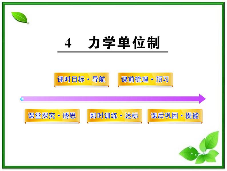 高中物理课时讲练通配套课件：4.4《力学单位制》（人教版必修1）01