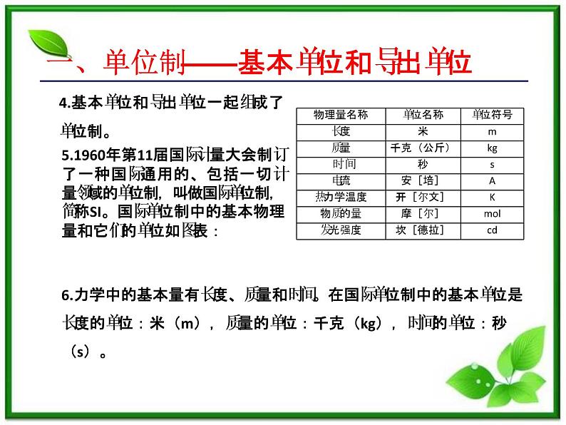 高中物理人教版必修一第四章牛顿运动定律：第4节《力学单位制》课件05