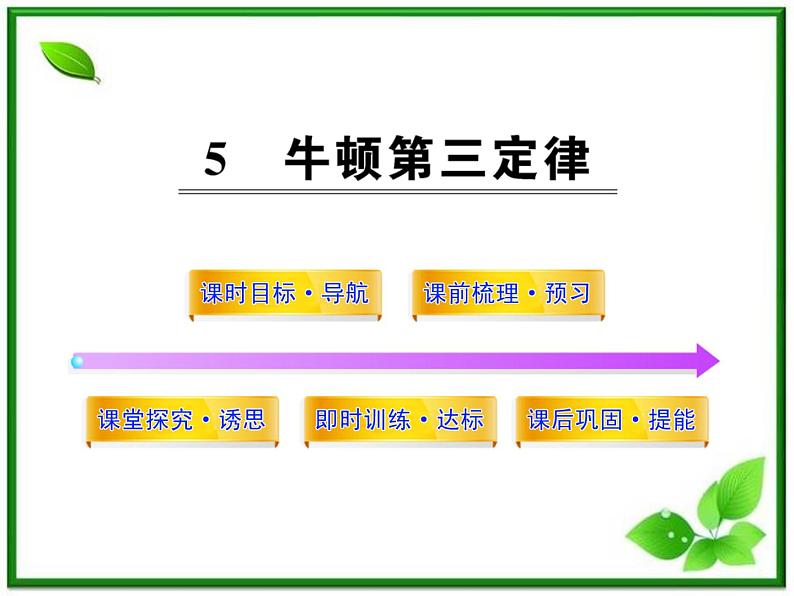 高中物理课时讲练通配套课件：4.5《牛顿第三定律》（人教版必修1）第1页