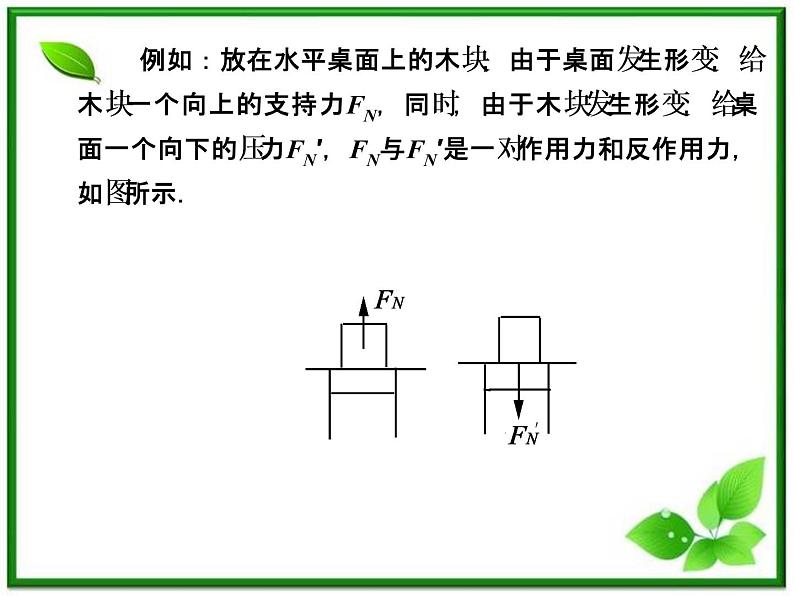 《牛顿第三定律 》物理精品课件（人教版必修1）07