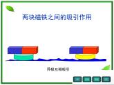 高中物理人教版必修1课件 牛顿第三定律