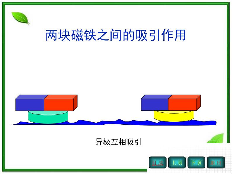 高中物理人教版必修1课件 牛顿第三定律第4页